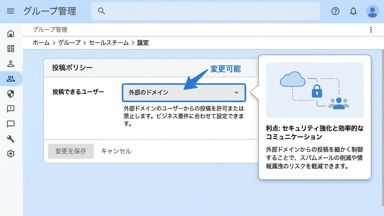 Google Workspace管理コンソールでのグループ投稿設定画面