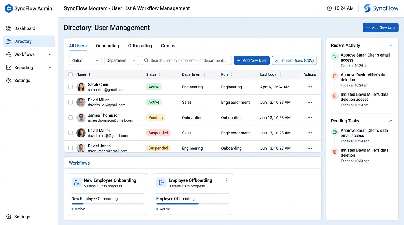 Google Workspace管理コンソール ユーザー追加