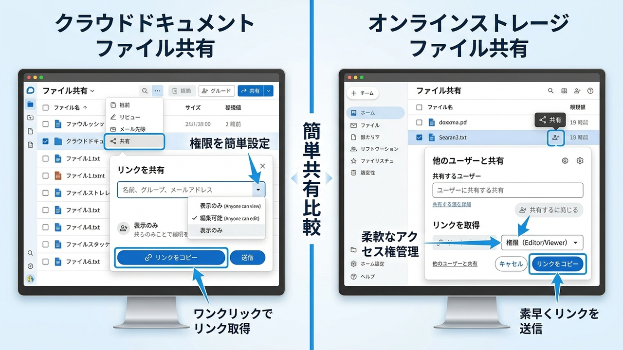 ファイル共有の設定画面比較